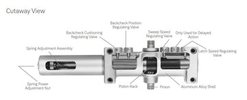 Accentra TJS4400 Series Door Closer, Top Jamb Only Reveals 0-3", Non-Hold Open